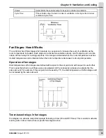 Предварительный просмотр 35 страницы AP Expert VT-110 User Manual