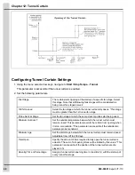 Предварительный просмотр 48 страницы AP Expert VT-110 User Manual