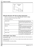 Предварительный просмотр 58 страницы AP Expert VT-110 User Manual