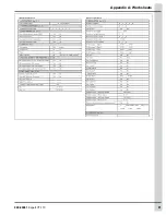 Preview for 81 page of AP Expert VT-110 User Manual