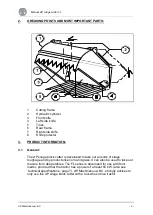 Предварительный просмотр 4 страницы AP FL 1000 Operating Instructions Manual