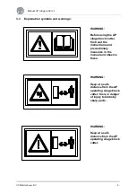 Предварительный просмотр 7 страницы AP FL 1000 Operating Instructions Manual