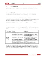 Preview for 37 page of AP LifePro50p User Manual And Installation Manual