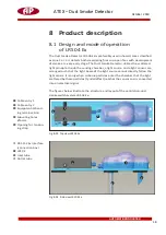 Preview for 18 page of AP LRS04 Ex Manual