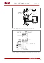 Preview for 36 page of AP LRS04 Ex Manual