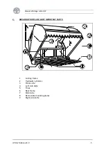 Preview for 4 page of AP NP 1600 Manual