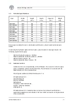 Предварительный просмотр 9 страницы AP NP 1600 Manual