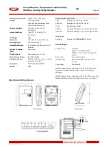 Preview for 2 page of AP O3 Desktop Technical Data Manual