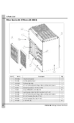 Preview for 20 page of AP PNEG-1608 Installation Manual