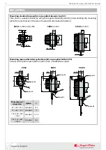 Preview for 2 page of AP PSX120 Series Installation Manual