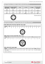 Preview for 3 page of AP PSX120 Series Installation Manual