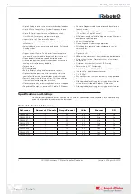 Предварительный просмотр 2 страницы AP RoboteQ FBL2360A Manual