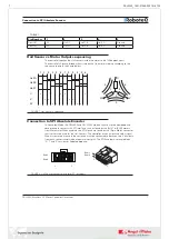 Preview for 7 page of AP RoboteQ FBL2360A Manual