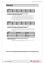 Preview for 8 page of AP RoboteQ FBL2360A Manual