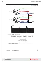 Предварительный просмотр 9 страницы AP RoboteQ FBL2360A Manual