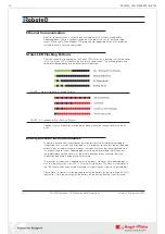 Preview for 12 page of AP RoboteQ FBL2360A Manual