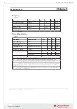 Preview for 17 page of AP RoboteQ FBL2360A Manual