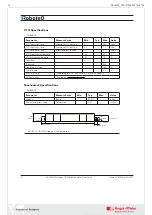 Preview for 18 page of AP RoboteQ FBL2360A Manual