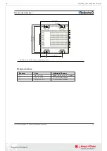 Preview for 19 page of AP RoboteQ FBL2360A Manual