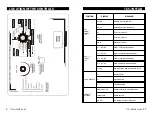 Preview for 6 page of AP TC5-1N5FAB User Manual