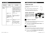 Preview for 15 page of AP TC5-1N5FAB User Manual