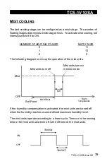 Preview for 39 page of AP TC5-1V10SA User Manual