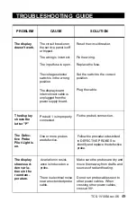 Preview for 49 page of AP TC5-1V10SA User Manual