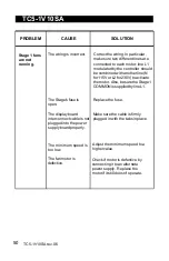 Предварительный просмотр 50 страницы AP TC5-1V10SA User Manual