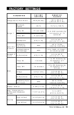 Preview for 55 page of AP TC5-1V10SA User Manual