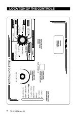 Preview for 6 page of AP TC5-1V6SA User Manual