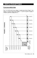 Preview for 23 page of AP TC5-1V6SA User Manual