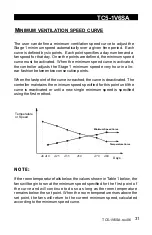 Preview for 31 page of AP TC5-1V6SA User Manual