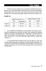 Preview for 33 page of AP TC5-1V6SA User Manual