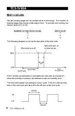 Preview for 38 page of AP TC5-1V6SA User Manual