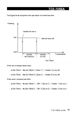 Preview for 43 page of AP TC5-1V6SA User Manual