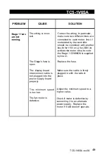 Preview for 49 page of AP TC5-1V6SA User Manual