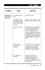 Preview for 51 page of AP TC5-1V6SA User Manual