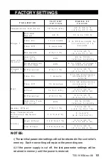 Preview for 53 page of AP TC5-1V6SA User Manual