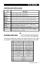 Предварительный просмотр 7 страницы AP TC5-2V2SA User Manual