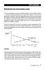 Preview for 31 page of AP TC5-2V2SA User Manual