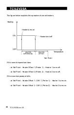 Предварительный просмотр 46 страницы AP TC5-2V2SA User Manual