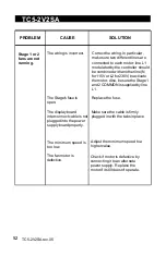 Предварительный просмотр 52 страницы AP TC5-2V2SA User Manual