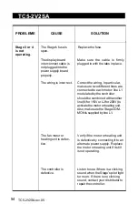 Предварительный просмотр 54 страницы AP TC5-2V2SA User Manual