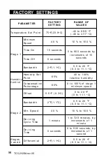 Preview for 56 page of AP TC5-2V2SA User Manual