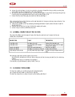 Preview for 33 page of AP UC1200 User Manual