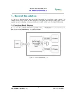 Preview for 4 page of Apacer Technology AP-SRFD255AXXXXR-G Specifications