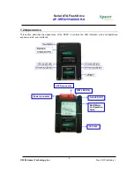 Preview for 5 page of Apacer Technology AP-SRFD255AXXXXR-G Specifications