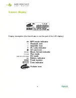 Preview for 5 page of Apacer Technology audio ceno AU231 User Manual