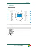 Preview for 6 page of Apacer Technology Steno AB320 User Manual