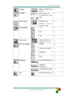 Preview for 16 page of Apacer Technology Steno AB320 User Manual